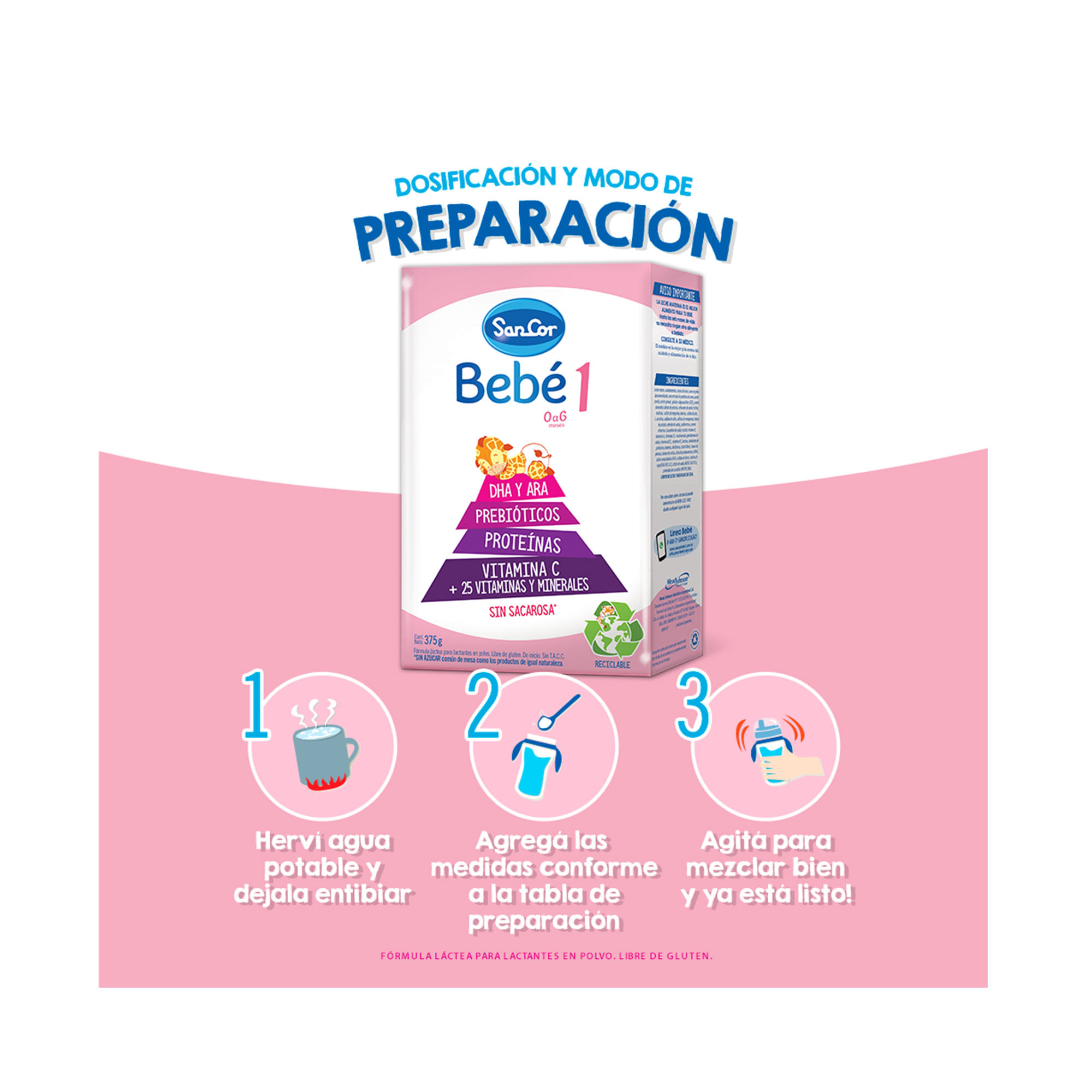 Leche Infantil Polvo Sancor Bebé 1 (0 a 6 Meses) 375g - SANCOR