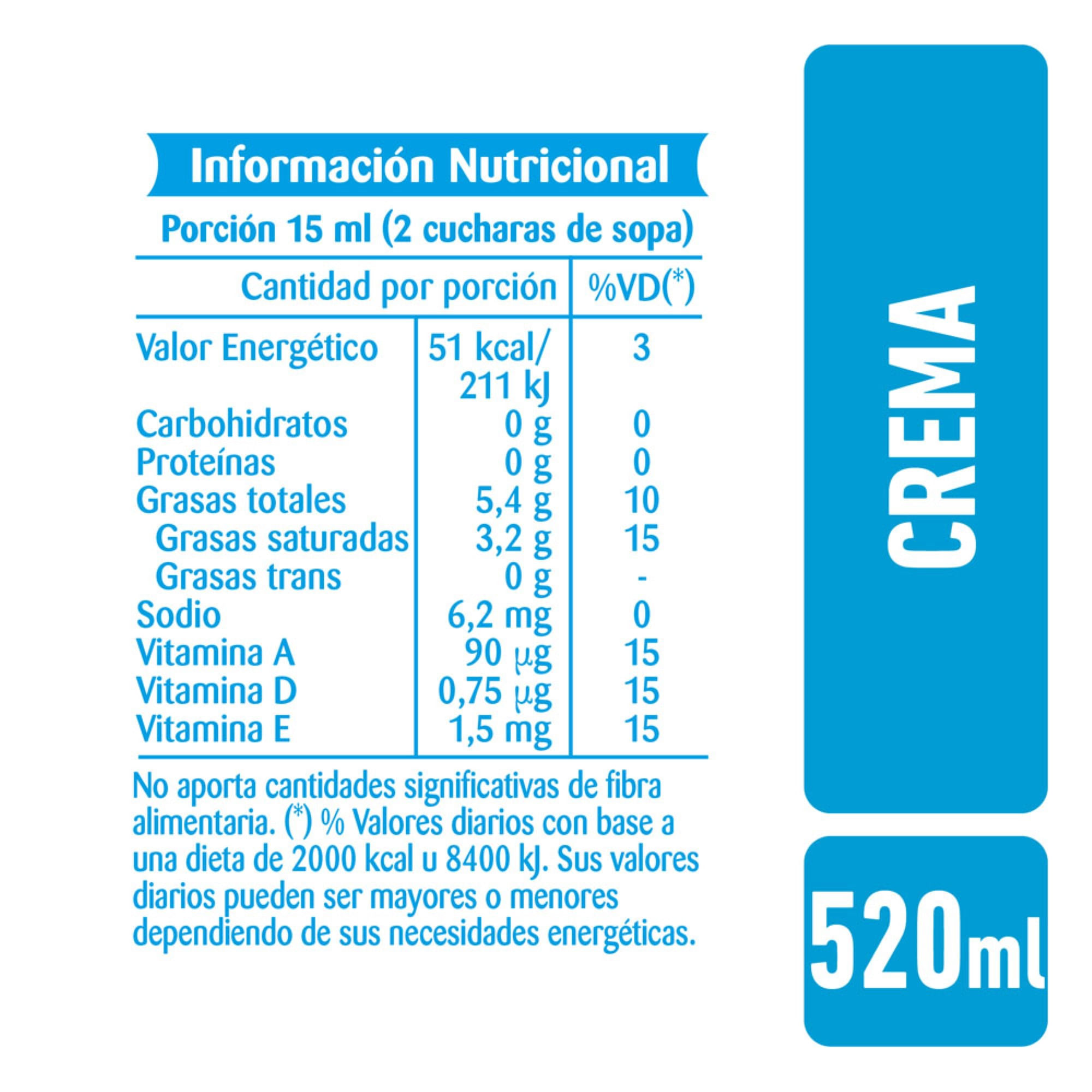 Crema para Batir La Serenisima Pasteurizada x 520ml