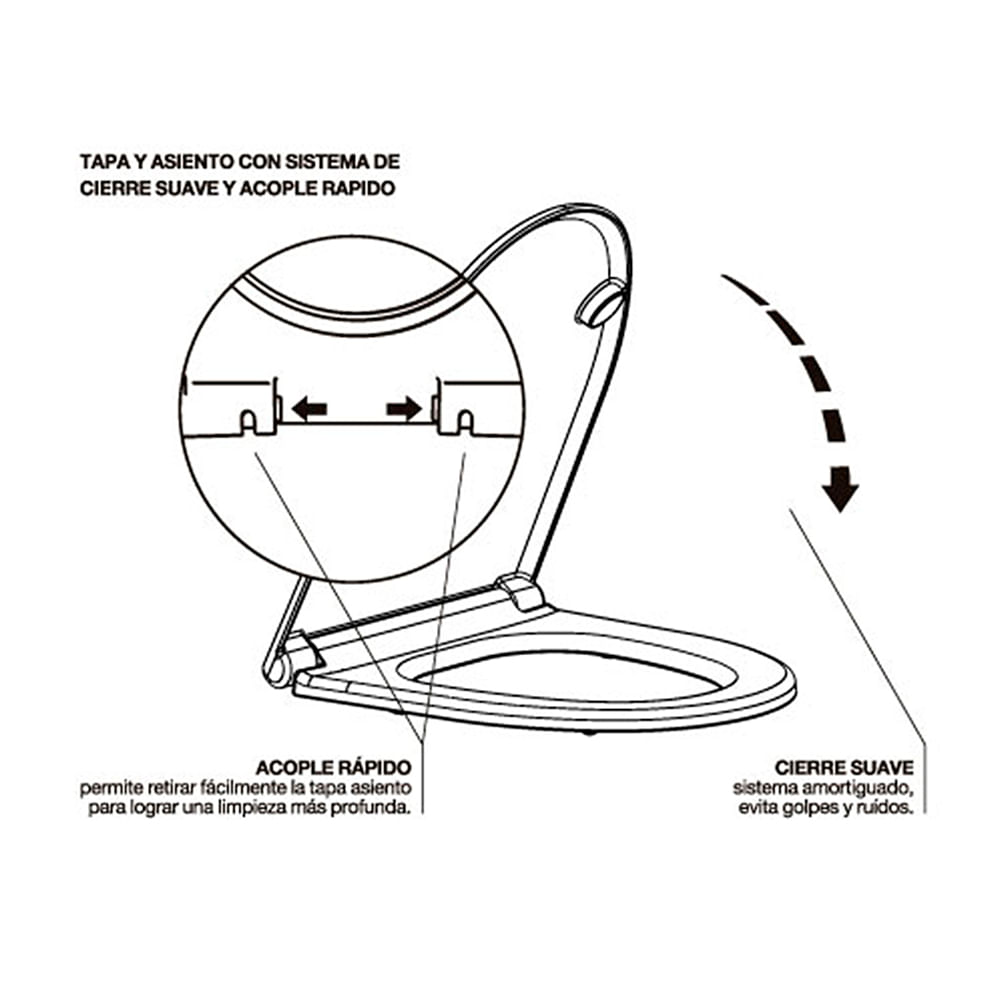 Tapa Asiento Inodoro Ferrum Marina Cierre Suave Urea UF (THXUS)